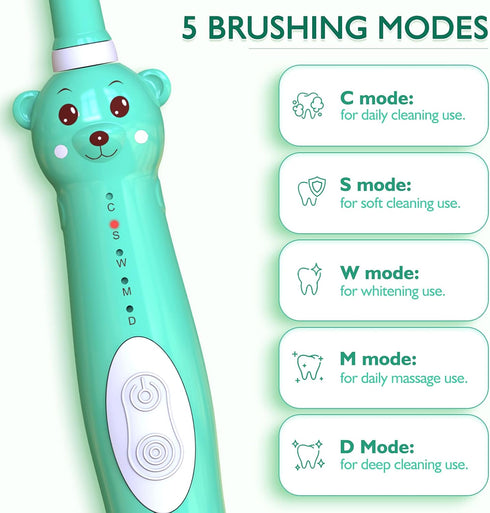 Kids Sonic Electric Toothbrush, Rechargeable Smart Toothbrush for Children Toothbrush for Toddlers Age 3-12 with 30s Reminder, 2 Mins Timer, 6 Mod...