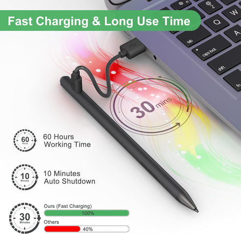 Stylus Pen for Microsoft Surface - 75 Day Battery Life+4096 Tilt Pressure+Touchscreen Pen Cap, Work for Surface Pro 9/8/7/6/5/4/3/X,Surface Go 3/B...
