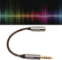 4.4MM Balanced Male to 3.5MM Balanced Female Adapter Cord, Gold Plated Portable Headphone Adapter Cable for Music Lovers...