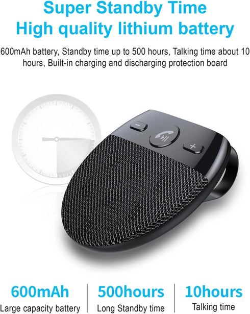 Hands Bluetooth for Cell Phone Car Kit - Bluetooth 5.0 Car Speaker with CVC8.0 Double Noise Reduction Technology, Support Siri Voice Guidance Rece...