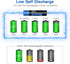 Hixon 1.5V AAA Rechargeable Lithium Batteries,4-Pack 1100mWh Pre-Charged Triple AAA Li-ion Battery & 1H Ultra Fast Charger for Home and Office Dev...