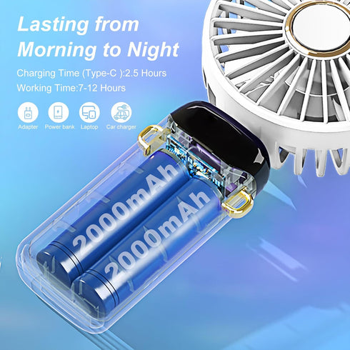 Portable Handheld Fan, Type-C Rechargeable, 4000mAh Battery Operated Fan with LED Display, 90° Foldable , 5 Speed Wind,Handheld/Neck/Desk 3 in 1 P...