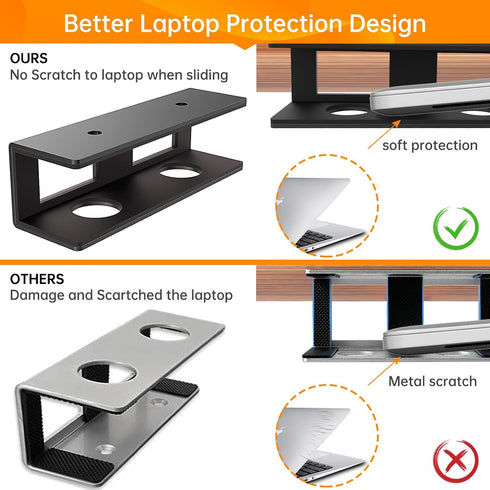 3 PCS Under Desk Laptop Mount with Anti-Scratch Felt Board,Under Desk Laptop Holder Tray,Durable Under Desk Shelf for Laptop/Keyboard Storage...
