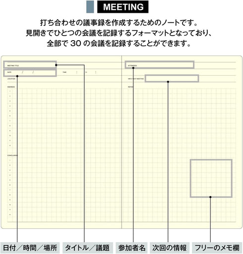 Laconic LGF06-36 Style Notebook, A5 Minutes...