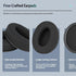Specialized Replacement Ear Pads for Sennheiser Headphones, Fits HD4.50BT/ HD4.50/ HD4.50BTNC/ HD458BT/ HD450/ HD450BT, Headset Ear Cushion with S...