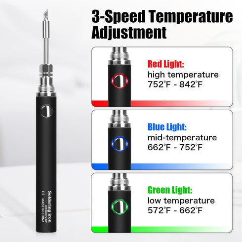 Cordless Soldering Iron Kit, USB Portable Wireless Soldering Iron, 3 Temperature Adjustment Rechargeable Soldering Iron for Home Appliance Repair,...