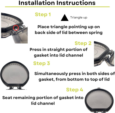 Replacement Gasket for Ryobi 18v Stick Vaccum Dust Bin Lid - Compatible with Models: PCL720, PBLSV716, PBLSV717 - Canister Missing Seal, Black, L3...