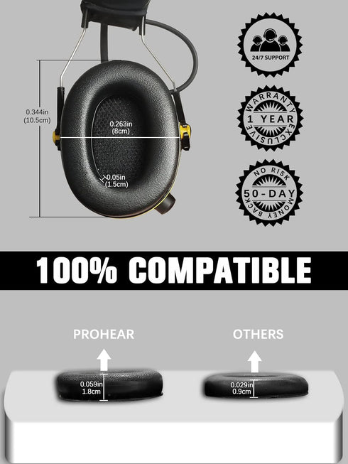 PROHEAR FEP01-1Pair Replacement Foam Ear Pads (Upgraded) for 3M WorkTunes Connect(90543, 90544, 90542, 90541), ZOHAN EM042 Radio Headphone, PROHEA...