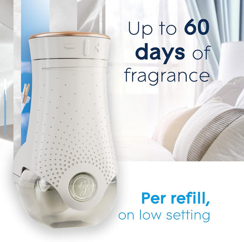 Glade PlugIns Refills Air Freshener, Scented and Essential Oils for Home and Bathroom, Clean Linen, 2.01 Fl Oz, 3 Count...