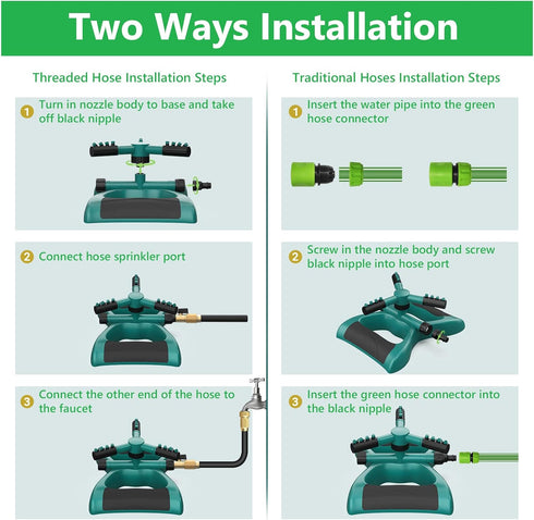 Sprinkler Rotating Lawn Sprinklers Large Area Coverage Water Sprinkler for Garden Yard Lawns Oscillating Hose 360 Degree Rotation Irrigation Syste...