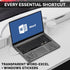 SYNERLOGIC Windows + Word/Excel (for Windows) Quick Reference Guide Keyboard Shortcut Stickers, No-Residue Vinyl (Clear/Small/Combo/5sets)...