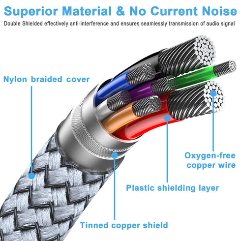 3.5mm to 2.5mm Aux Cable Male to Male Audio Cord Replacement Headphone Wire for Bose 700 QC45 QC35II QC35 QC25 Noise Cancelling Headphones/JBL E45...