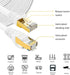 DEFACE Cat 8 Ethernet Cable 40 Ft Cat8 Internet Cable Flat Gigabit High Speed Shielded RJ45 LAN Cable for PS4, Xbox, Router, Modem, Gaming, White...