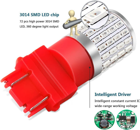 PHINLION 3157 Red LED Light Bulbs, Super Bright 72-SMD 3156 3057 3357 4057 4157 Replacement for Car Truck Rear Brake Stop Tail Turn Signal Blinker...