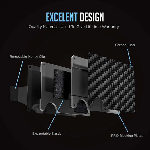 Card Holder Slim Wallet With Money Clip - RFID Blocking - Expandable to Hold 12 cards - Perfect For Any Occasion (Carbon Fiber Black)...