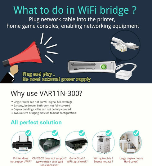 Mini WiFi Router VAR11N-300 Portable WiFi Bridge Hotspot 300Mbps Travel WiFi Repeater...