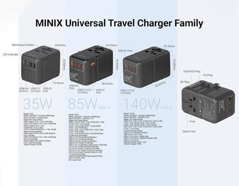 MINIX 35W Universal Travel Adapter 6 in 1 European Travel International Power Plug Adapter Max 3 USB C 2 USB A Ports All-in-One Worldwide Wall Cha...