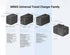 MINIX 35W Universal Travel Adapter 6 in 1 European Travel International Power Plug Adapter Max 3 USB C 2 USB A Ports All-in-One Worldwide Wall Cha...