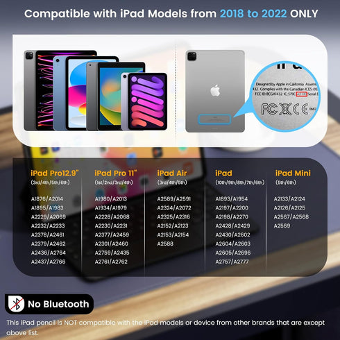 Stylus Pen for iPad, Dual-Tip 13 mins Fast Charge Apple iPad Pencil, Palm Rejection, Tilt Sensitivity, Compatible w/iPad Pro 11/12.9in, iPad 6/7/8...