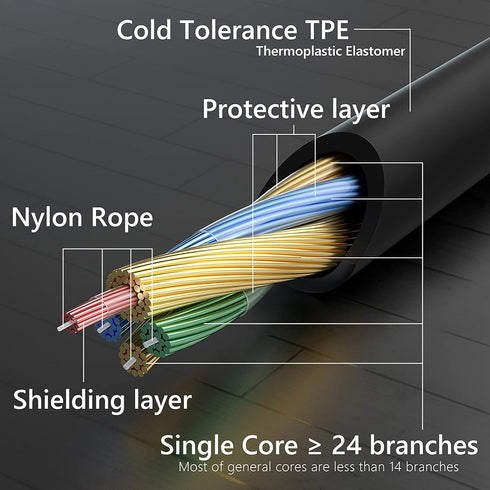 GEEKRIA Audio Cable with Mic Compatible with Skullcandy Crusher Evo, Hesh 3, Hesh2, Riff 2 Headphones Cable, 1/8" (3.5mm) to 3.5mm Aux Replacement...