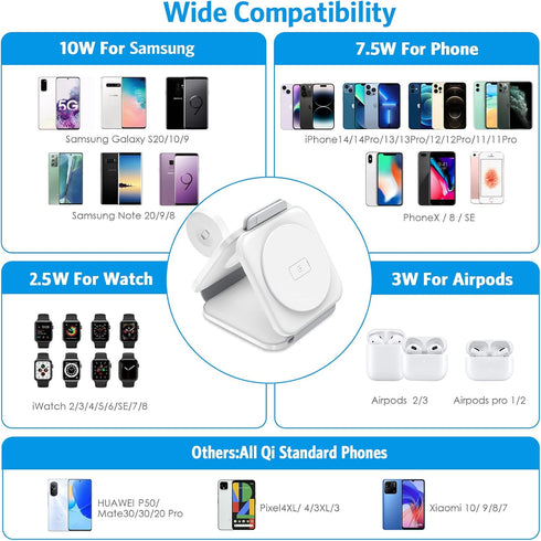 Criacr 3 in 1 Foldable Wireless Charging Station,3in 1 Wireless Charger,Travel Charger for Multiple Devices,Magsafe Charger for iPhone 15/14//13/1...