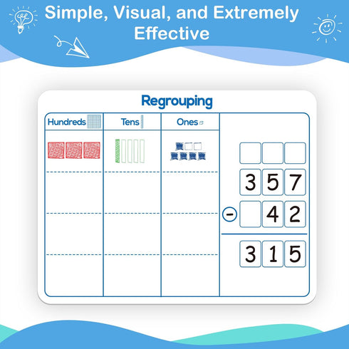 12 Pack Place Value Dry Erase Board Card,12" x 9"Regrouping Base Ten Small Whiteboard Math Manipulatives Addition Subtraction Game for Student Cla...