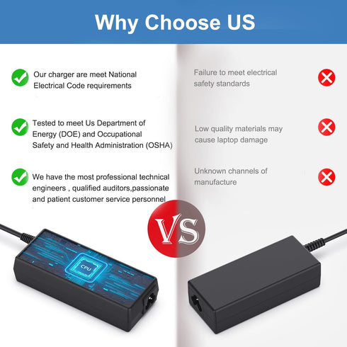 65W Laptop Adapter Power Charger for Toshiba Satellite C55 C655 C850 C50 L755 C855 L655 L745 P50 C855D C55D S55;Portege Z30 Z930 Z830;Satellite Ra...