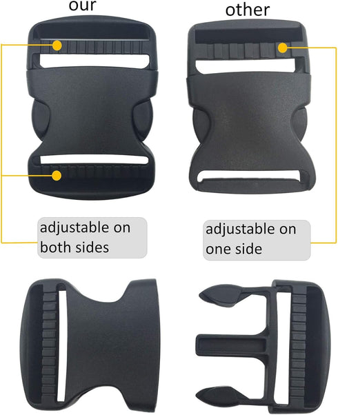 2 Set 2 Inch Flat Dual Adjustable Plastic Quick Side Release Plastic Buckles and Tri-glide Slides for Luggage Straps Pet Collar Backpack Repairing...