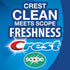 Crest Scope | One 4-Pack of Mint Breath Mist Sprays (4 Total Sprays) - 0.24 ounce (7mL) - Made in an FDA Audited USA Facility...