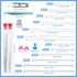 51PCS Beading Needles,12 Pcs Big Eye Beading Needles,30Pcs Long Straight Beading Thread Needles, Embroidery Needles with Needle Bottle, Scissors, ...