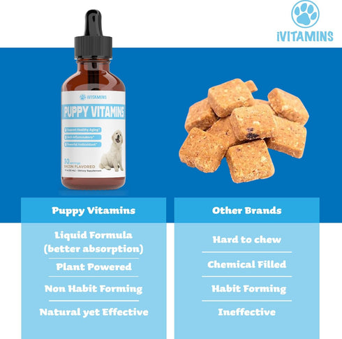 Puppy Vitamins | Puppy Supplements | Puppy Vitamins for Small Dogs | Puppy Vitamins Large Breed | Puppy Multivitamin | Puppy Vitamins and Suppleme...