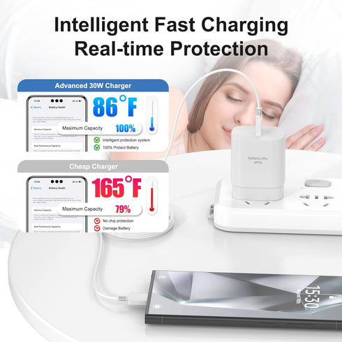 USB C Wall Charger,2-Pack PD 25W Super Fast Charger Whit USB C Fast Charging Cable for Samsung Galaxy S25 Ultra/S25/S25+/S24 Ultra/S24/S24+/S23/S2...