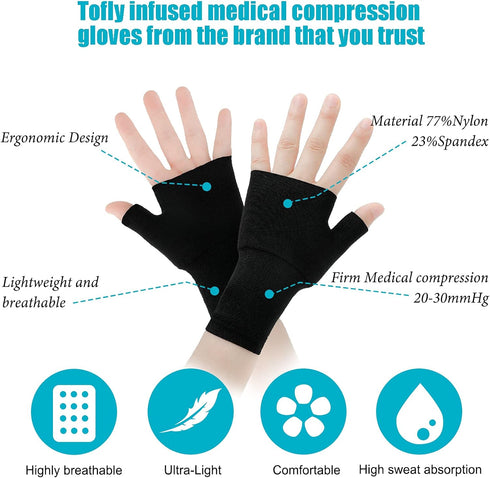 4 Pieces Unisex Wrist Thumb Support Sleeve Fingerless Wrist Gloves Compression Arthritis Gloves Sports Wrist Support Brace for Fatigue Sports Typi...