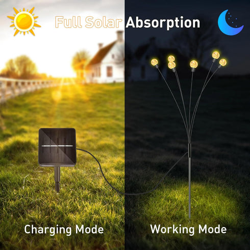 8 Modes Firefly Garden Lights Solar Outdoor - Waterproof Fairy Lights with 1200mAH Solar Panels - LED Swaying Crystal Globe for Yard Decorations, ...