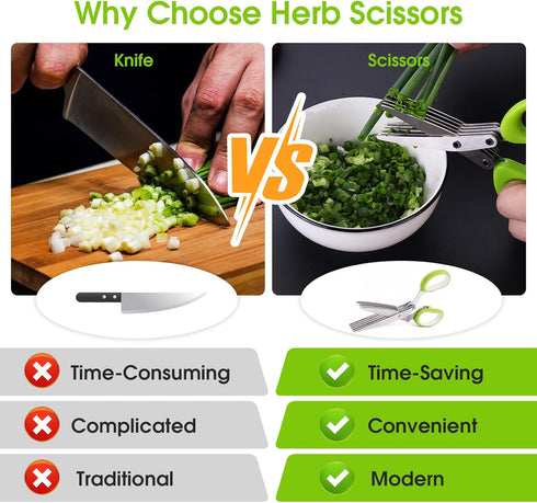 Herb Scissors With 5 Blades and Cover - Multipurpose Kitchen Shears for Cutting and Stripping - Dishwasher Safe, Green...