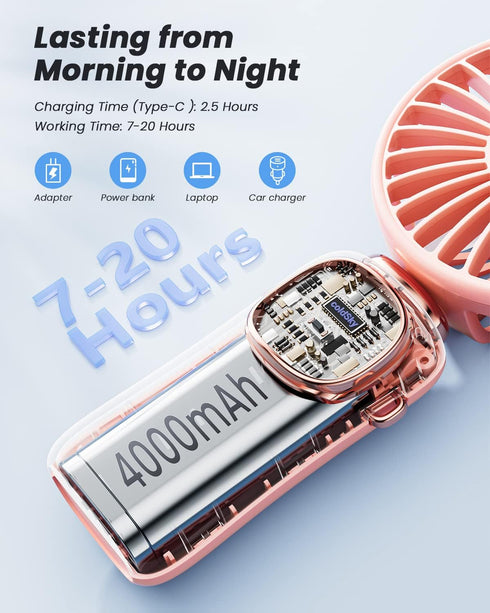 Portable Handheld Fan, 4000mAh Battery Operated Fan with LED Display, Handheld/Neck/Desk 3 in 1 Personal Small Fan, 90° Foldable Desk Fan with Bas...