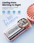 Portable Handheld Fan, 4000mAh Battery Operated Fan with LED Display, Handheld/Neck/Desk 3 in 1 Personal Small Fan, 90° Foldable Desk Fan with Bas...