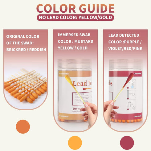 Lead Paint Test Kit Swabs - BIHYM Lead Test Kit for Dishes, 80 PCS Lead Check Swabs for Ceramics, Dishes, Toys, Metal, Wood and All Painted Surfac...