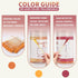 Lead Paint Test Kit Swabs - BIHYM Lead Test Kit for Dishes, 80 PCS Lead Check Swabs for Ceramics, Dishes, Toys, Metal, Wood and All Painted Surfac...