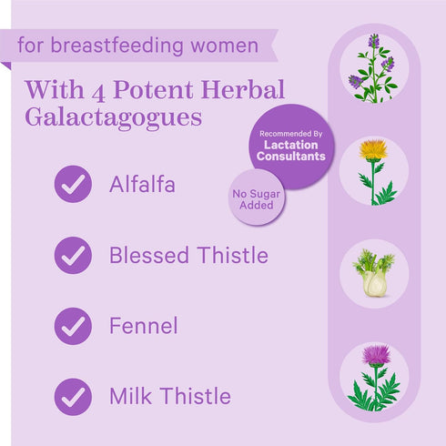 Pink Stork Lactation Supplement Gummies - Support Breast Milk Supply with Milk Thistle, Alfalfa, Vitamin D, and B12, Postpartum Recovery, Breastfe...