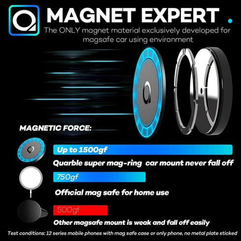Air Vent Car Mount Holder Compatible with 14 13 12/Pro/Pro Max/Mini and Magsafe Case 360° Adjustable No Metal Plate Needed...