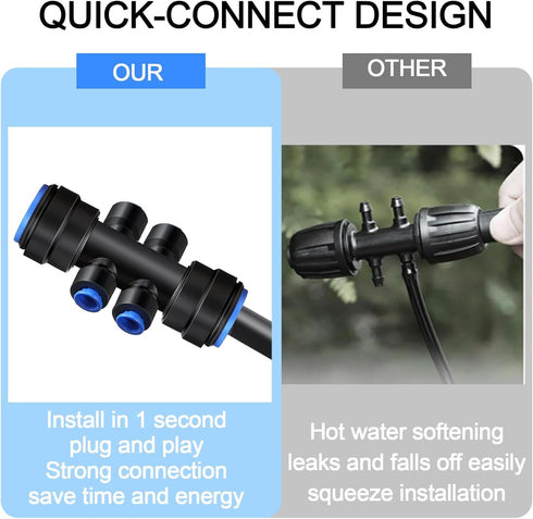 8 Pcs Irrigation Fittings 1/4 Inch Irrigation Parts 6 Way Drip Irrigation Tube Fittings for Irrigation Pipe...