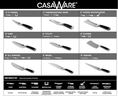casaWare 5-Inch Cheese/Santoku Knife...