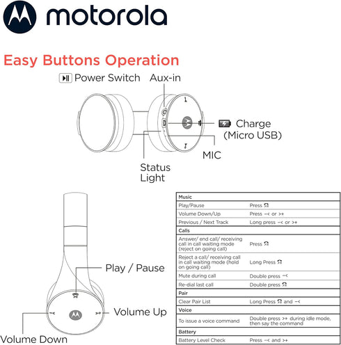 Motorola Bluetooth Wireless Headphones with Microphone, Moto XT500+ Over-Ear Headphones in-Line Control for Calls - Foldable Head Phones, Adjustab...