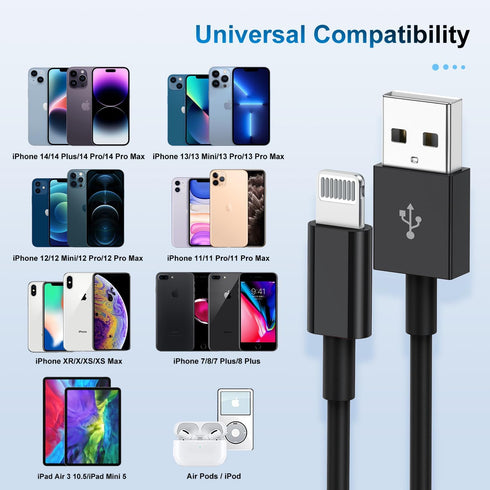 3 Pack Apple MFi Certified Charger Cable 6ft, Lightning to USB Cable Cord 6 Foot, 2.4A Fast Charging Apple Phone Long Chargers for iPhone 11/11Pro...
