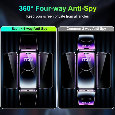 Esanik 2 Pack 4-way 360 Anti-spy for iPhone 14 Pro Privacy Screen Protector 6.1'' Tempered Glass, Installation Frame, 9H Hardness, Easy Installati...