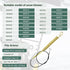 06900438 Auger & Upper Traction Control Cable for Ariens 920013, 920014, 920402, 920403, 920404, 916003 Compact and SNO-Tek Snow Blowers...