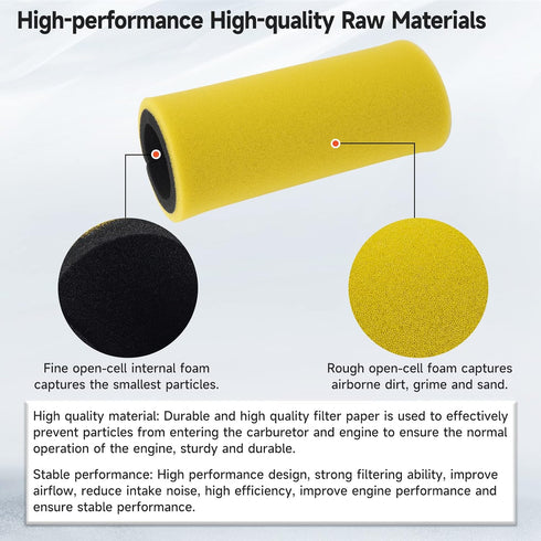 Air Filter 5UG-E4451-00-00 + Oil Filter 5GH134405000 for Yamaha Rhino 660 YXR660 2004-2007...