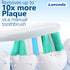 10 Pack Replacement Toothbrush Heads Compatible with Philips Sonicare 4100 6100 Toothbrush, C1 C2 Replacement Brush Heads for Sonicare Click-on El...