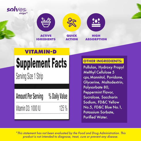 Solves Strips® Swift Vitamin D3 Uptake - Lemon Zest Twist, High Potency, Sugar Free, All-Natural, Pill-Free, Daily Bone & Immune Health Essential ...
